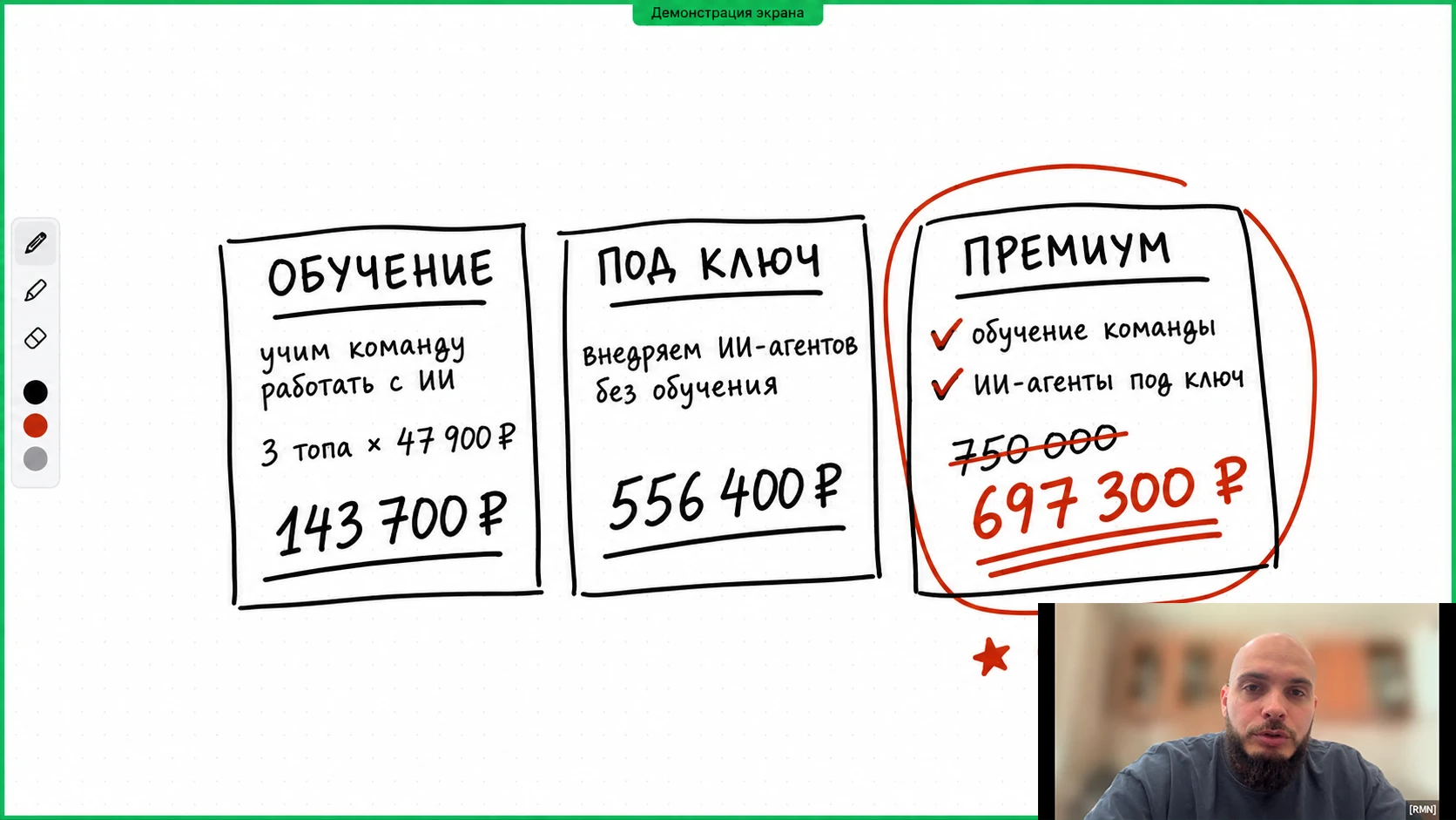 Три варианта внедрения: обучение, под ключ и премиум